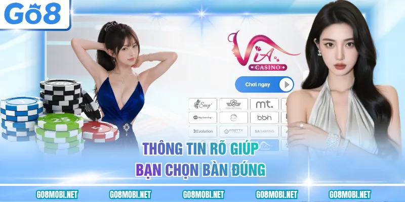 Thông tin rõ giúp bạn chọn bàn đúng